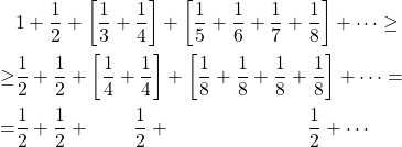 \begin{align*} &1+\frac{1}{2}+\left[\frac{1}{3}+\frac{1}{4}\right]+\left[\frac{1}{5}+\frac{1}{6}+\frac{1}{7}+\frac{1}{8}\right]+\cdots\geq\\ \geq&\frac{1}{2}+\frac{1}{2}+\left[\frac{1}{4}+\frac{1}{4}\right]+\left[\frac{1}{8}+\frac{1}{8}+\frac{1}{8}+\frac{1}{8}\right]+\cdots=\\=&\frac{1}{2}+\frac{1}{2}+\quad\quad\,\frac{1}{2}+\quad\quad\quad\quad\quad\quad\quad\frac{1}{2}+\cdots \end{align*}