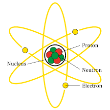 File:Atom Diagram.svg - Wikimedia Commons