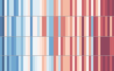 Com afectarà el canvi climàtic a Catalunya?